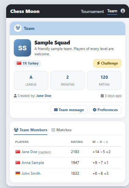 Team detail