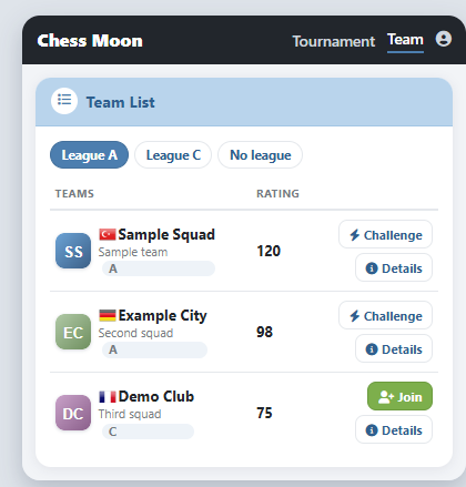 Team list