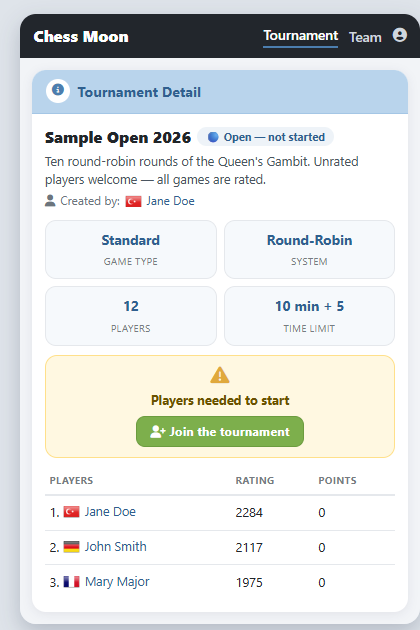 Tournament detail